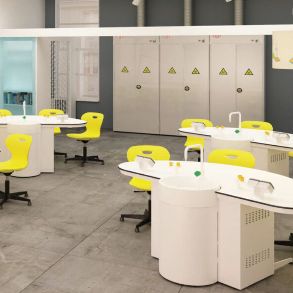 Lab7